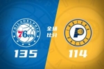 🏀76人轻取步行者 恩比德27+6+5 马克西三节轰32+9+8